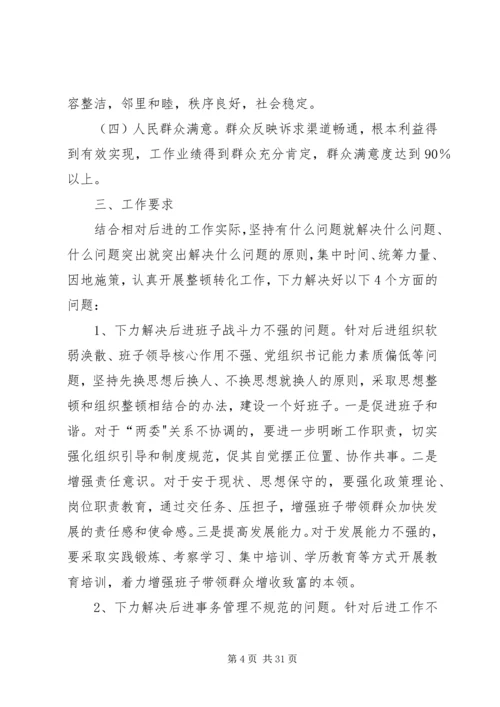 金鱼山社区党组织整改提高实施方案.docx