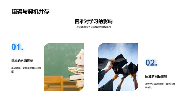 学习旅程解析