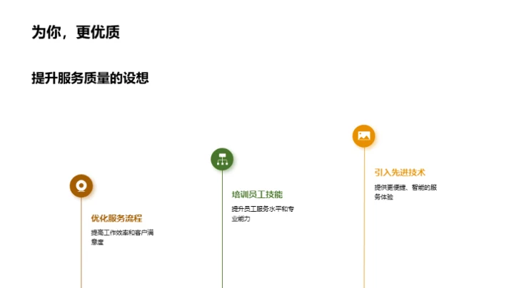 携手星光旅行社