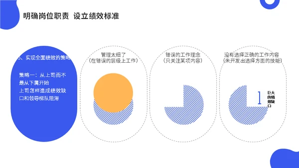 公司会议领导梯队建设培训蓝色通用PPT模板