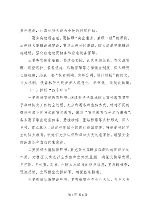 副县长在全县春季森林防火工作会议上的讲话.docx