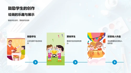 美术基础课程PPT模板