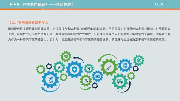 橙色插画风情商与领导力培训