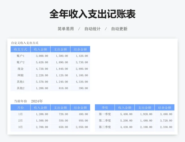 全年收入支出记账表