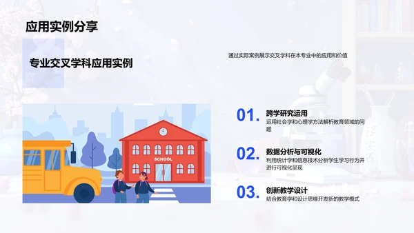 交叉学科开题报告PPT模板