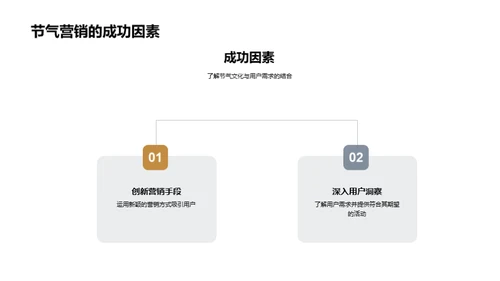 立秋营销新策略