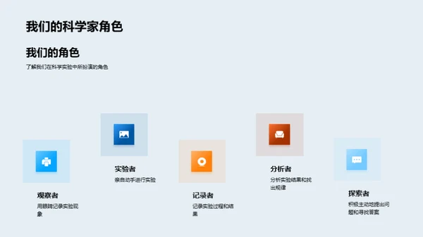 小小科学家的实验之旅
