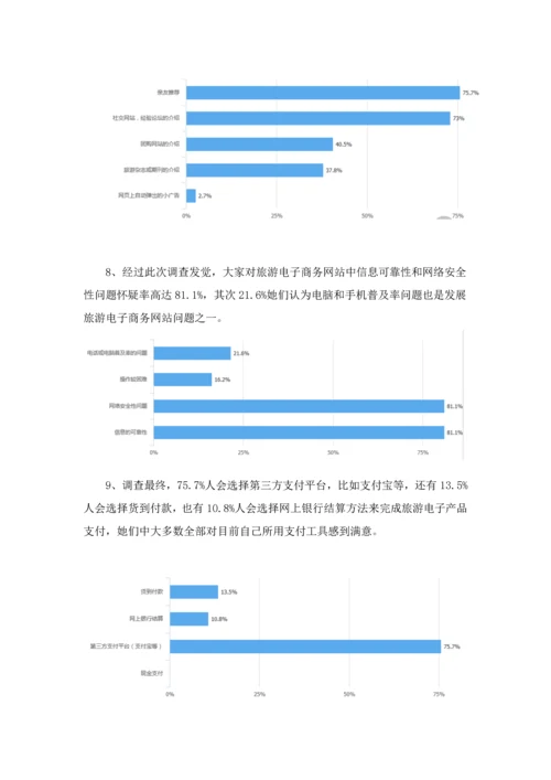 问卷总结旅游电子商务消费心理与消费行为调查研究报告.docx