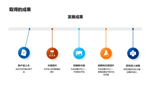 共创辉煌未来