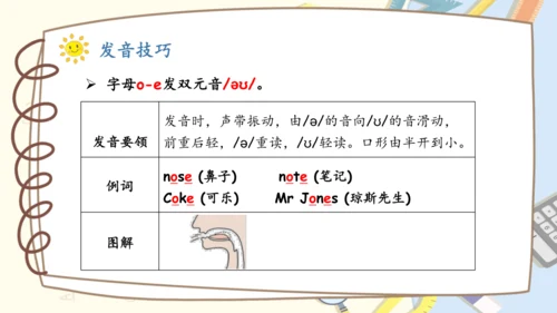 Unit 3 My friends 复习课件（单词+句型+语法+语音+阅读指导）（共100张PPT）