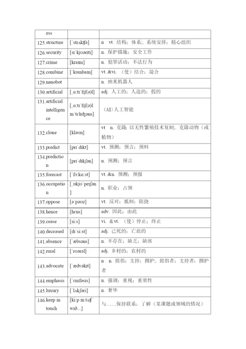 高中英语人教版（2019）选择性必修第一册 词汇表单词（带音标）.docx