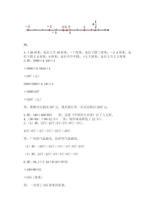 沪教版六年级数学下学期期末测试题精品附答案.docx