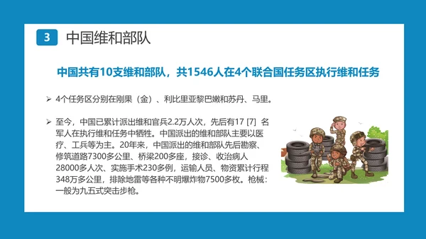 中国蓝盔部队国际维和人员日PPT模板