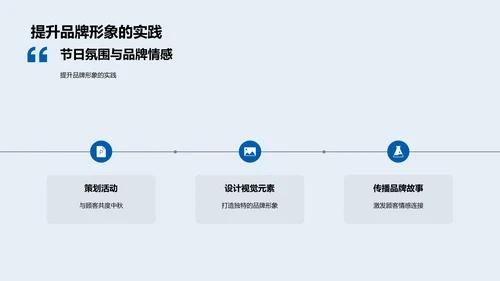 中秋节营销策略PPT模板