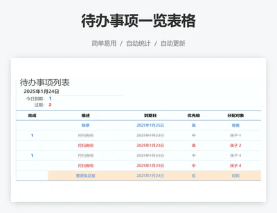 待办事项一览表格