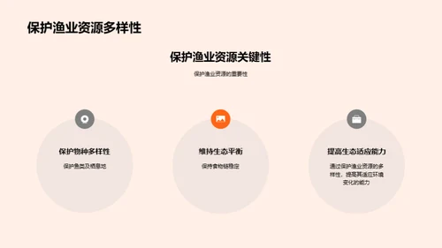 渔业资源管理与可持续利用