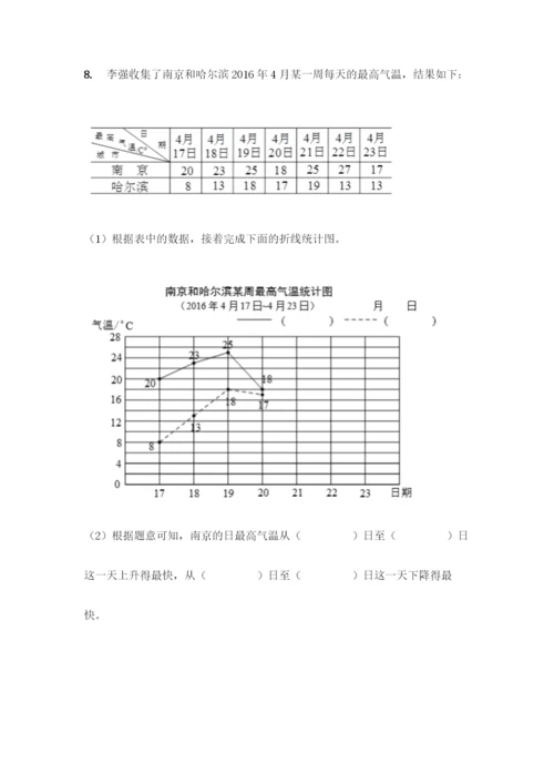 五年级下册数学典型易错题集附答案【达标题】.docx