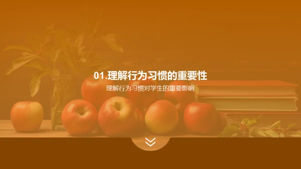 塑造优质行为模式