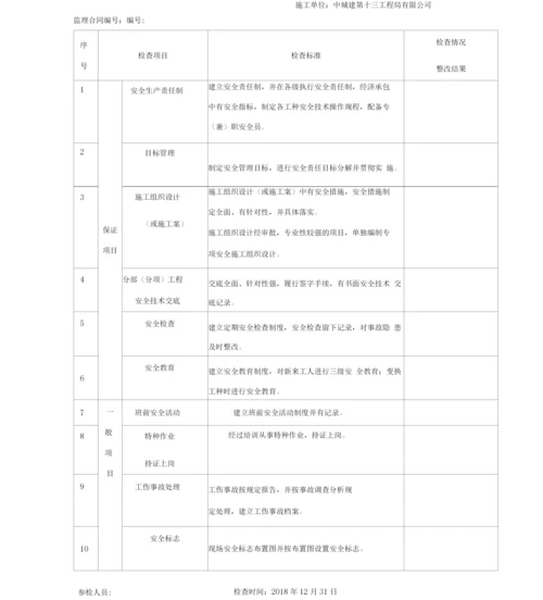 工程监理安全检查记录表.docx
