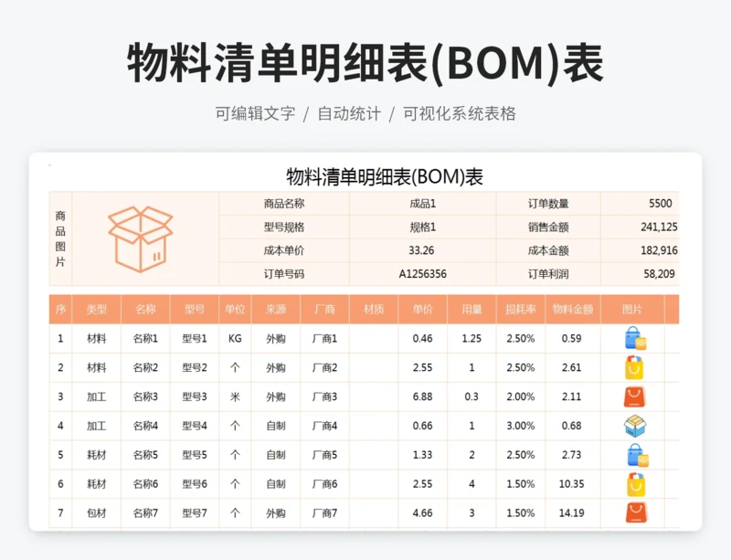 物料清单明细表(BOM)表