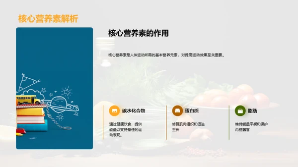 精准运动营养学