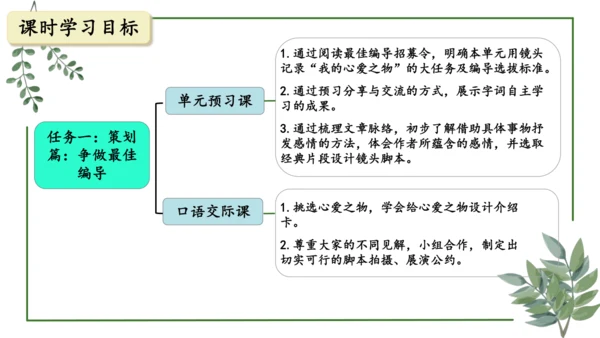 部编版语文五上第一单元 大单元教学设计--与自然对话，记录镜头下的心爱之物 说课课件