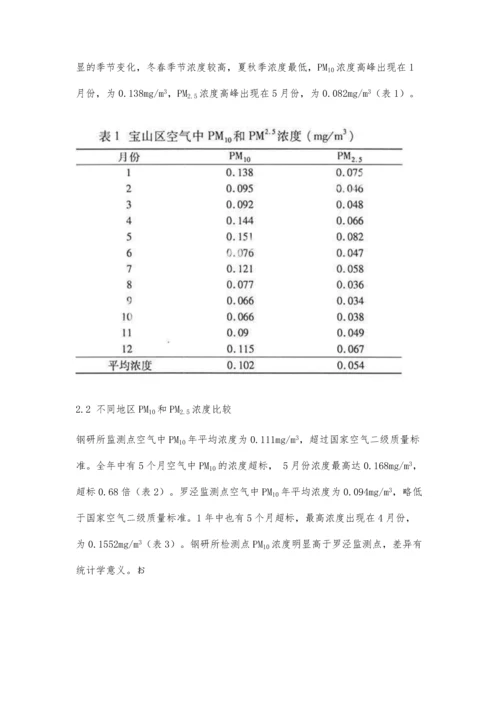 上海市宝山区空气中PM10和PM2.5污染状况分析.docx