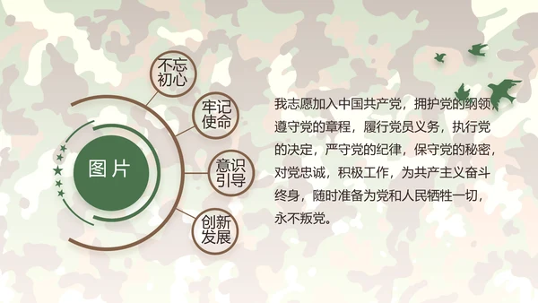 部队军事年终工作总结汇报动态PPT