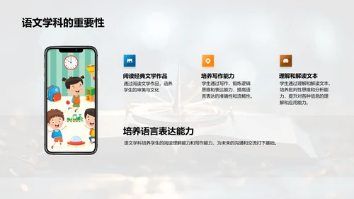 学科导航指南