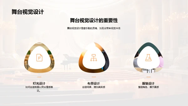 音乐剧的魔力世界