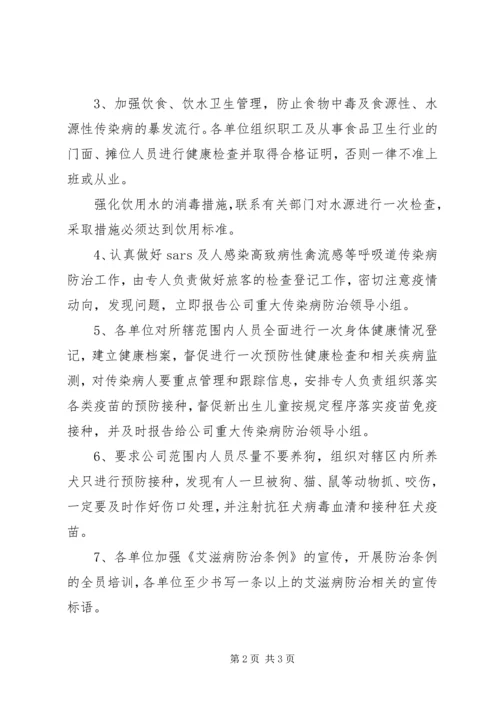 重大传染病防治工作方案 (4).docx