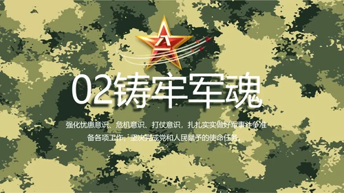 迷彩风军事部队主题工作总结动态PPT