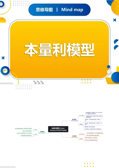 本量利模型职场思维导图