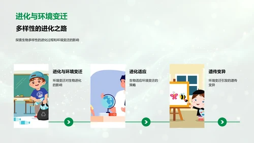 生物学概述教学