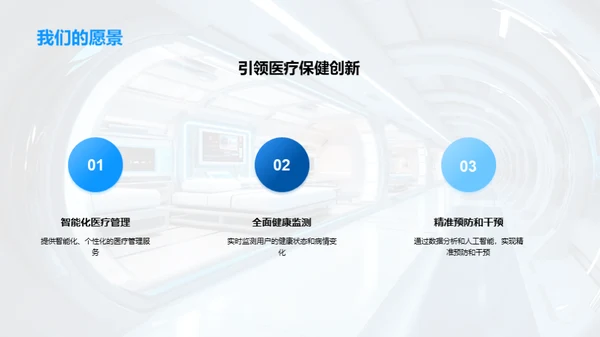 革新医保：智能化未来