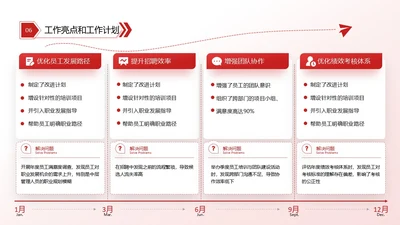 红色商务风逻辑流程关系页