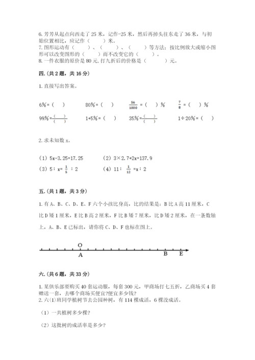洛阳市小学数学小升初试卷附答案（综合题）.docx