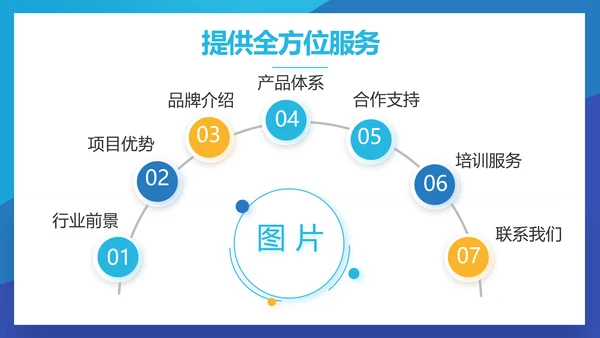 蓝色大气行政人事招聘动态PPT模板