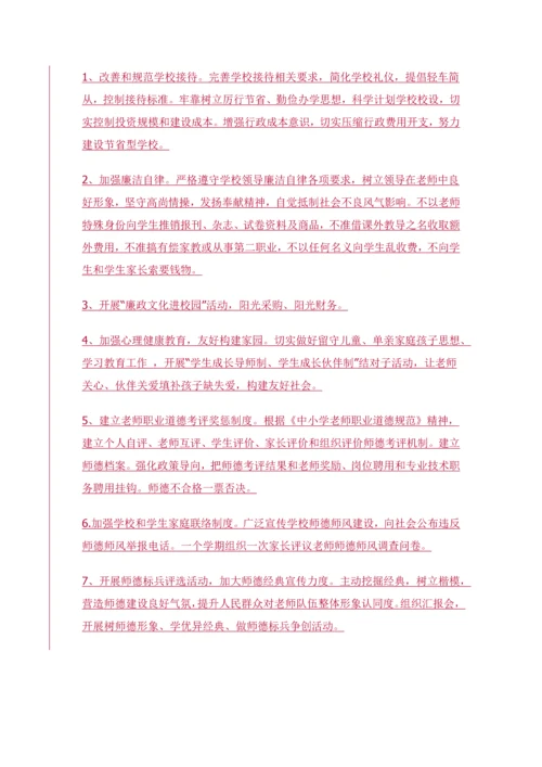 中心小学师德师风建设实施专项方案.docx
