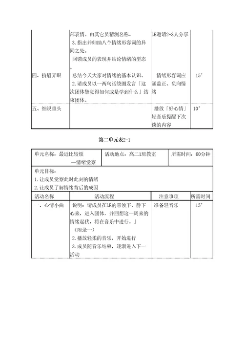 情绪管理团辅方案