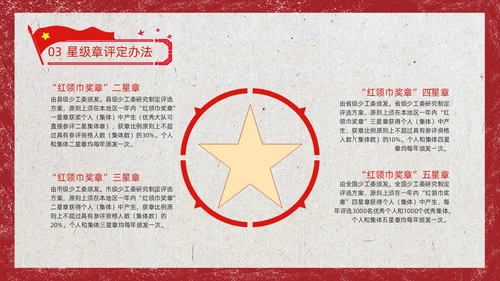 红色复古风少先队争章少年先锋队纪念日动态PPT建队日