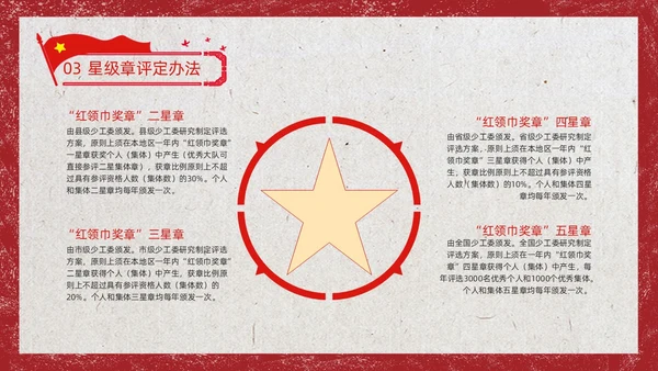 红色复古风少先队争章少年先锋队纪念日动态PPT建队日