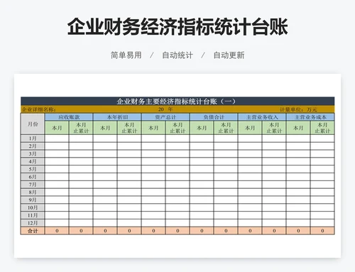 企业财务经济指标统计台账