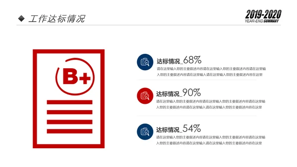欧美2020市场部新年计划年终总结述职报告PPT