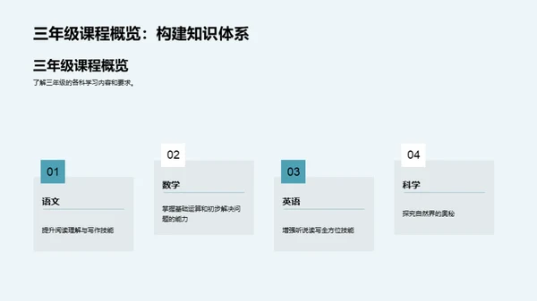 三年级教育之旅