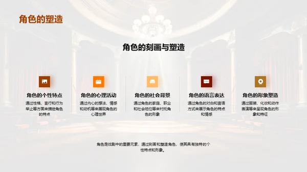 走进戏剧世界