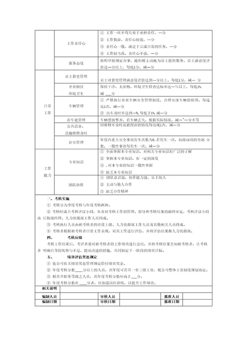 行政后勤部门绩效考核标准