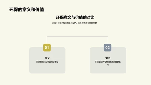 实践环保 携手绿校