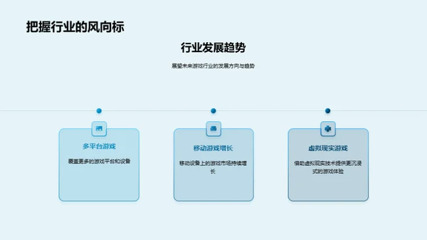 游戏开发创新战略