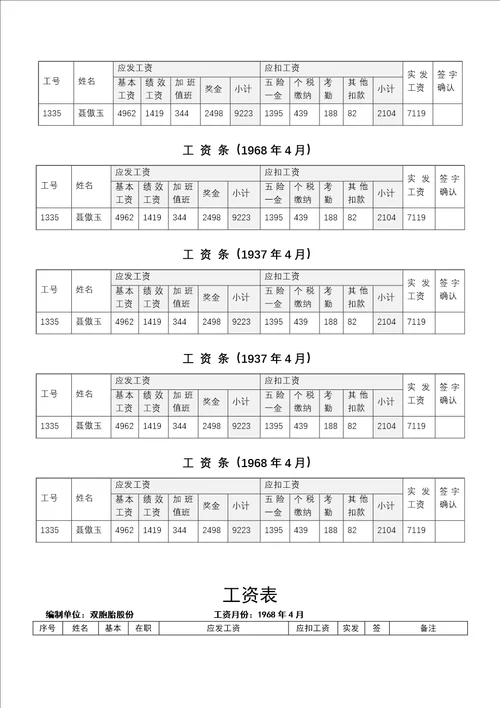 公司工资条模板3种